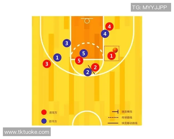 深入分析杭州篮球队的进攻策略与战术特点探讨