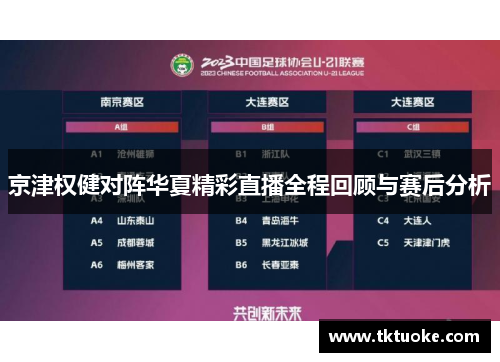 京津权健对阵华夏精彩直播全程回顾与赛后分析
